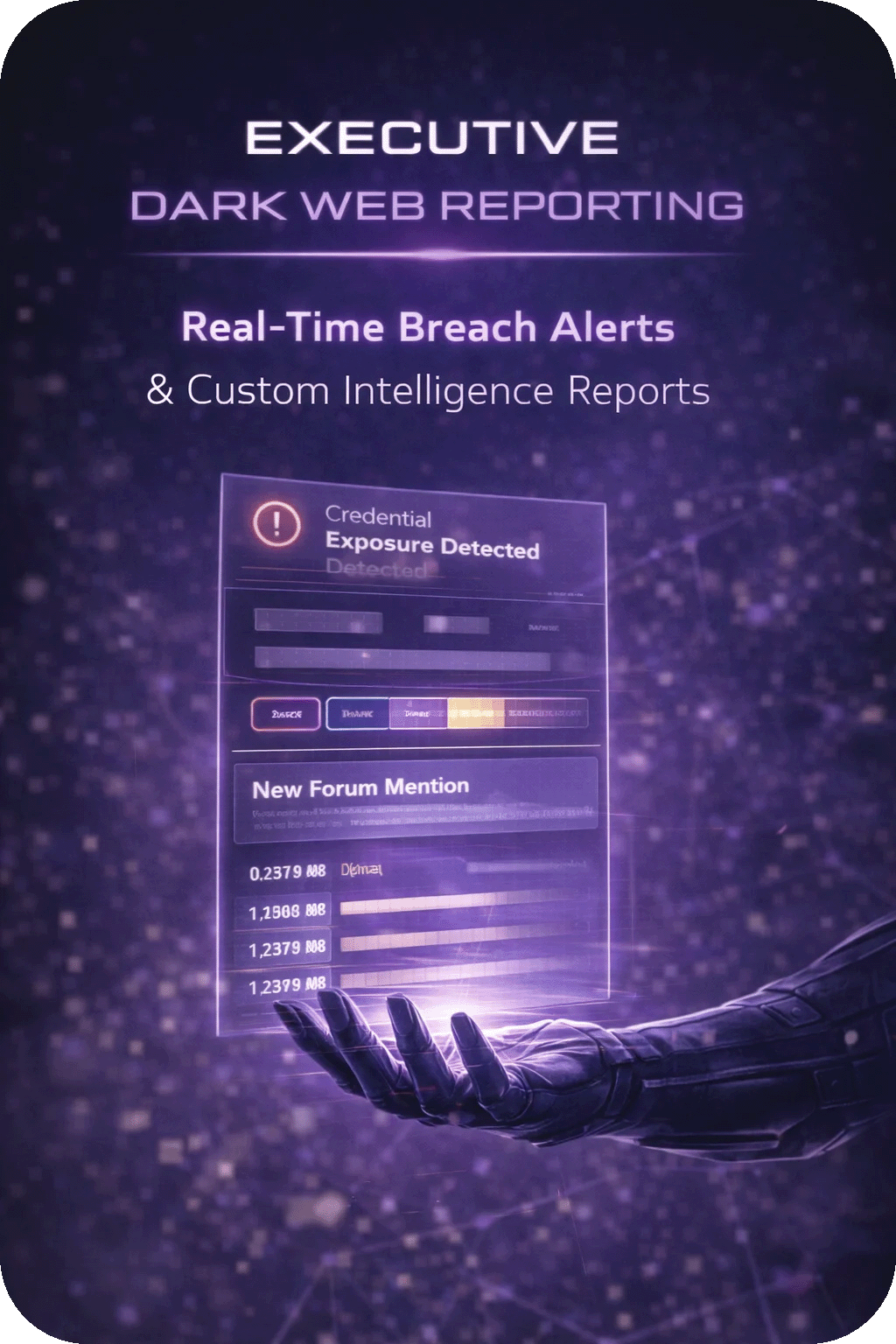Prioritized reports